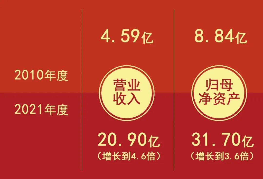 微信圖片_20220810153313.jpg 微信圖片_20220810153313.jpg